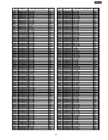 Preview for 105 page of Panasonic SA-HT680PL Service Manual