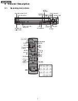 Preview for 8 page of Panasonic SA-HT720P Service Manual