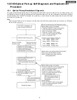 Preview for 21 page of Panasonic SA-HT720P Service Manual