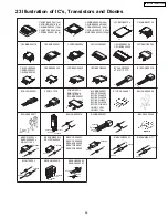 Preview for 59 page of Panasonic SA-HT720P Service Manual