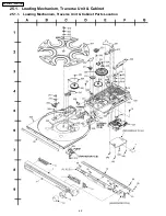 Preview for 62 page of Panasonic SA-HT720P Service Manual