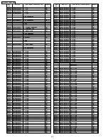 Preview for 68 page of Panasonic SA-HT720P Service Manual