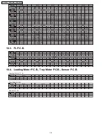 Preview for 36 page of Panasonic SA-HT730P Service Manual