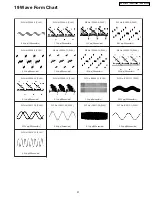 Preview for 37 page of Panasonic SA-HT730P Service Manual