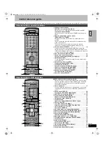 Preview for 7 page of Panasonic SA-HT800 Operating Instructions Manual