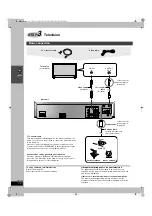 Preview for 12 page of Panasonic SA-HT800 Operating Instructions Manual