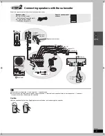 Preview for 11 page of Panasonic SA-HT820 Operating Instructions Manual