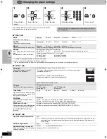 Preview for 28 page of Panasonic SA-HT820 Operating Instructions Manual