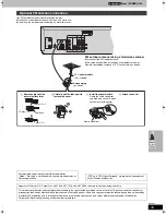 Preview for 43 page of Panasonic SA-HT820 Operating Instructions Manual