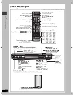 Preview for 10 page of Panasonic SA-HT885W Operating Instructions Manual