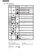 Preview for 10 page of Panasonic SA-HT885WGC Service Manual