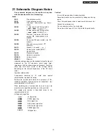 Preview for 51 page of Panasonic SA-HT885WGC Service Manual