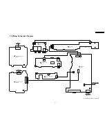 Preview for 73 page of Panasonic SA-HT885WGC Service Manual