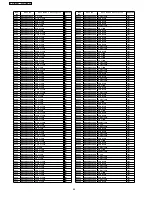 Preview for 84 page of Panasonic SA-HT885WGC Service Manual