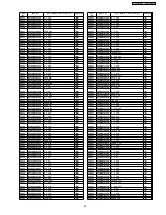 Preview for 89 page of Panasonic SA-HT885WGC Service Manual