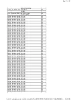 Preview for 35 page of Panasonic SA-HT920P Service Manual