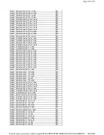 Preview for 45 page of Panasonic SA-HT920P Service Manual