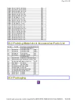 Preview for 55 page of Panasonic SA-HT920P Service Manual