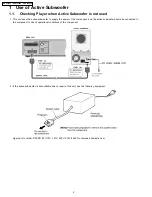 Preview for 4 page of Panasonic SA-HT930P Service Manual