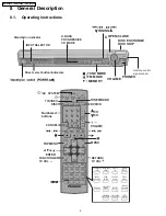 Preview for 8 page of Panasonic SA-HT930P Service Manual