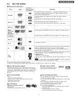 Preview for 9 page of Panasonic SA-HT930P Service Manual