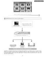 Preview for 15 page of Panasonic SA-HT930P Service Manual