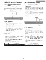 Preview for 35 page of Panasonic SA-HT930P Service Manual