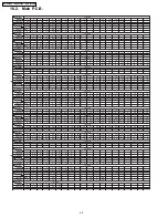 Preview for 42 page of Panasonic SA-HT930P Service Manual