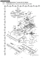 Preview for 72 page of Panasonic SA-HT930P Service Manual