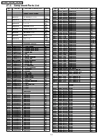 Preview for 76 page of Panasonic SA-HT930P Service Manual