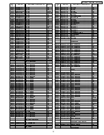 Preview for 77 page of Panasonic SA-HT930P Service Manual