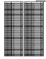 Preview for 79 page of Panasonic SA-HT930P Service Manual