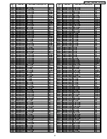 Preview for 81 page of Panasonic SA-HT930P Service Manual