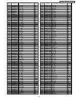 Preview for 83 page of Panasonic SA-HT930P Service Manual