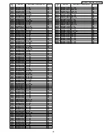 Preview for 85 page of Panasonic SA-HT930P Service Manual