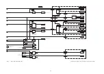 Preview for 20 page of Panasonic SA-MAX370GS Service Manual