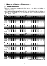 Preview for 51 page of Panasonic SA-MAX370GS Service Manual