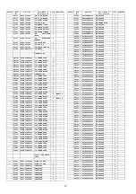 Preview for 72 page of Panasonic SA-MAX370GS Service Manual