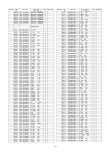 Preview for 79 page of Panasonic SA-MAX370GS Service Manual