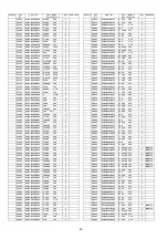 Preview for 80 page of Panasonic SA-MAX370GS Service Manual