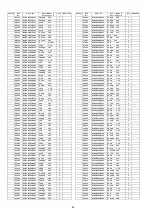 Preview for 82 page of Panasonic SA-MAX370GS Service Manual