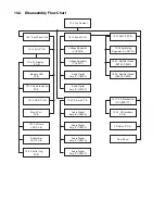 Preview for 35 page of Panasonic SA-MAX500LMK Service Manual