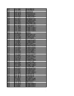 Preview for 96 page of Panasonic SA-MAX500LMK Service Manual