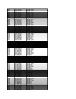 Preview for 100 page of Panasonic SA-MAX500LMK Service Manual