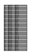 Preview for 101 page of Panasonic SA-MAX500LMK Service Manual