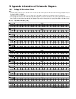 Preview for 110 page of Panasonic SA-MAX500LMK Service Manual