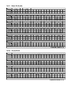 Preview for 115 page of Panasonic SA-MAX500LMK Service Manual