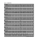 Preview for 116 page of Panasonic SA-MAX500LMK Service Manual