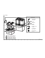 Preview for 123 page of Panasonic SA-MAX500LMK Service Manual