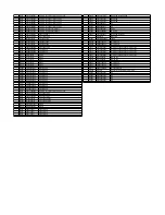 Preview for 134 page of Panasonic SA-MAX750LMK Service Manual